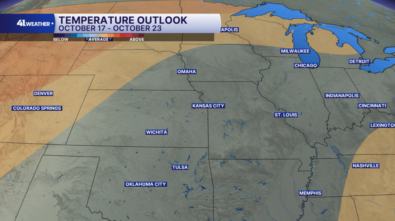Temperature Outlook