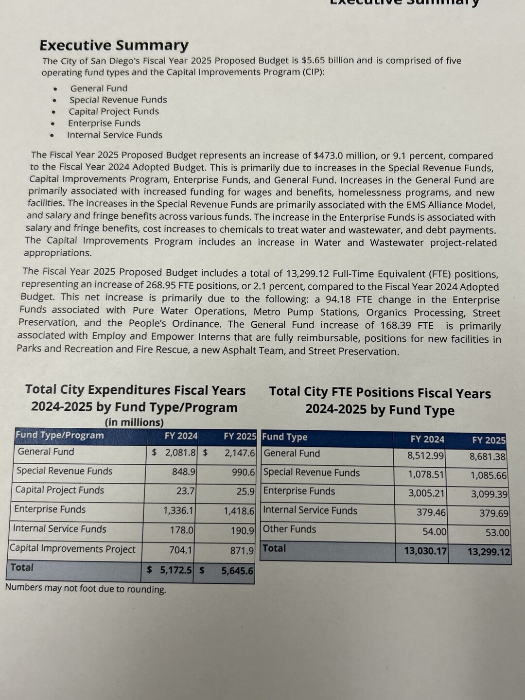 Executive summary of Gloria's proposed budget 4-12-24