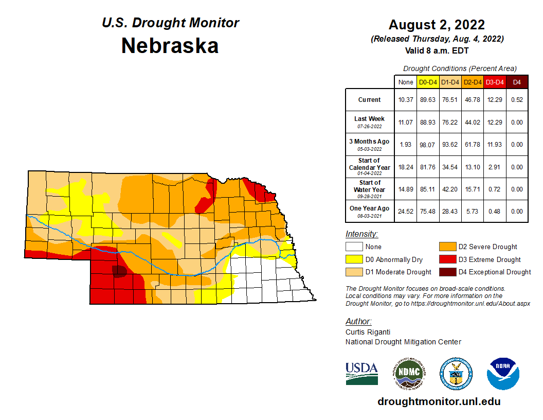 Drought Monitor Aug 2.png