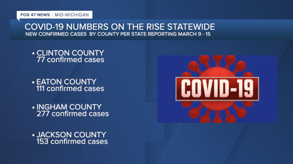COVID-19 case numbers in our neighborhoods