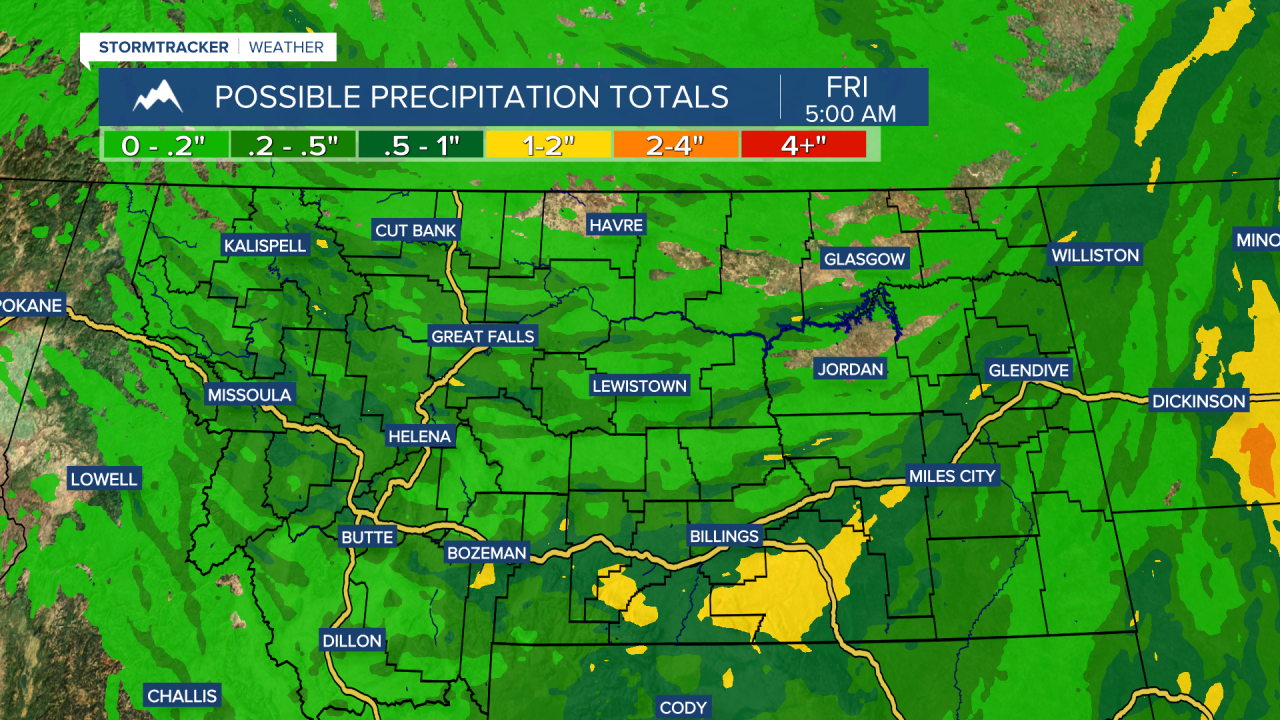 Precipitation