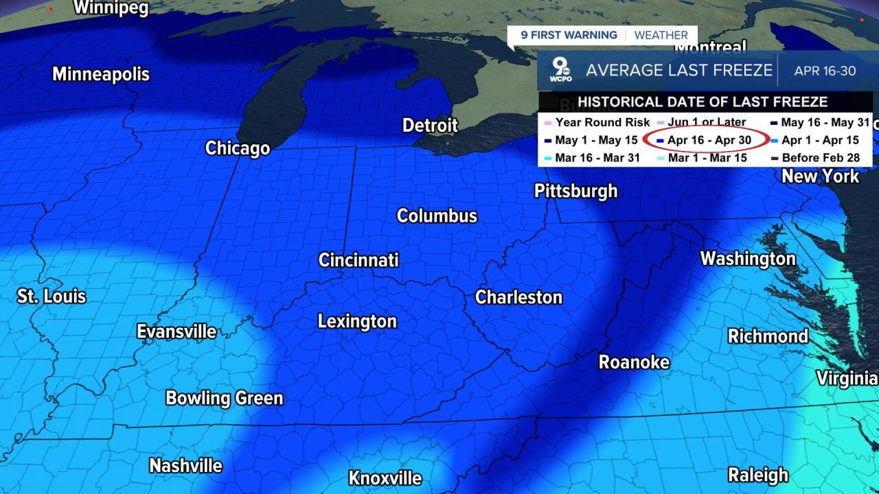 Average Last Freeze Date