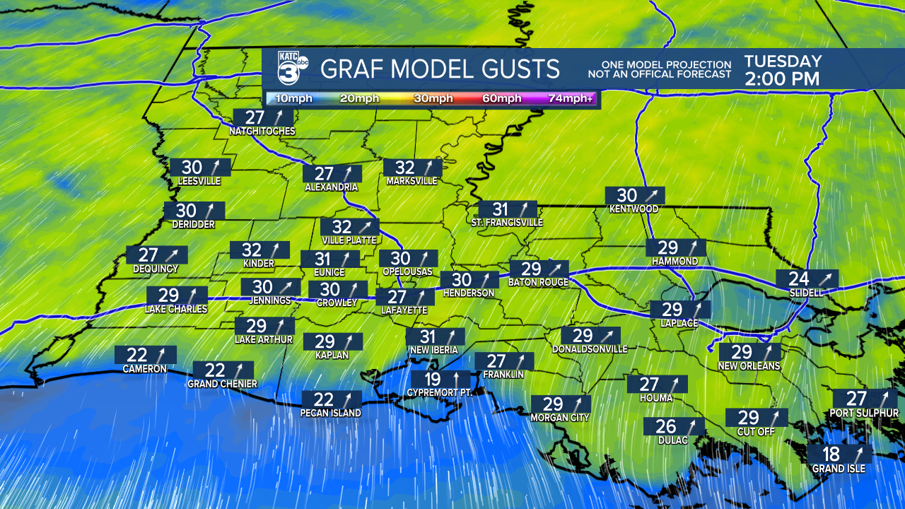 Acadiana Wind Gust GRAF.png