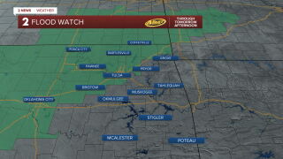 Flood Watch
