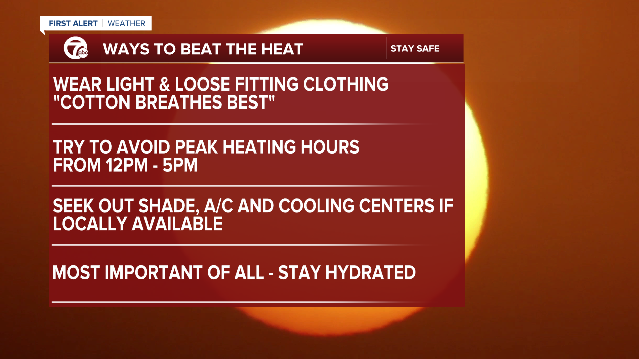Beat the Heat - Mike.png