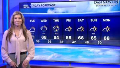 Forecast Jan. 13 afternoon