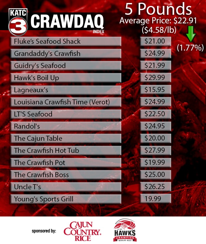 CRAWDAQ 0409 WEB 2.jpg