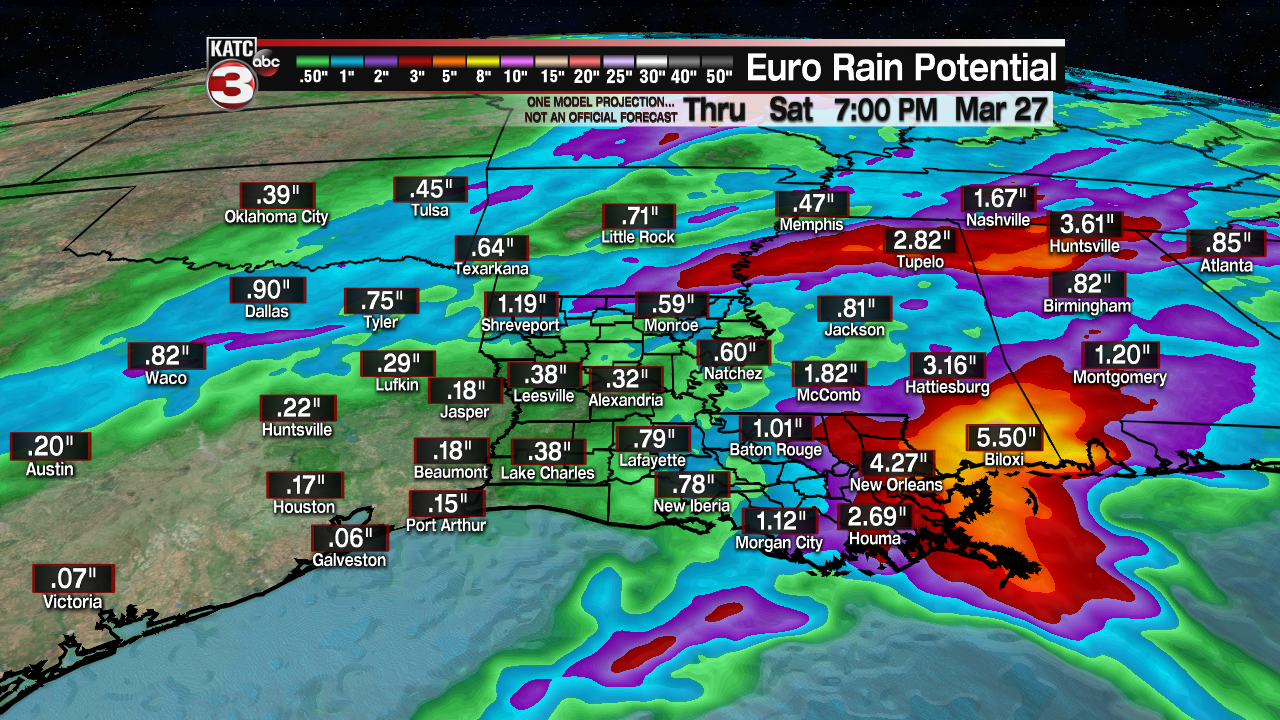 euro rain.png