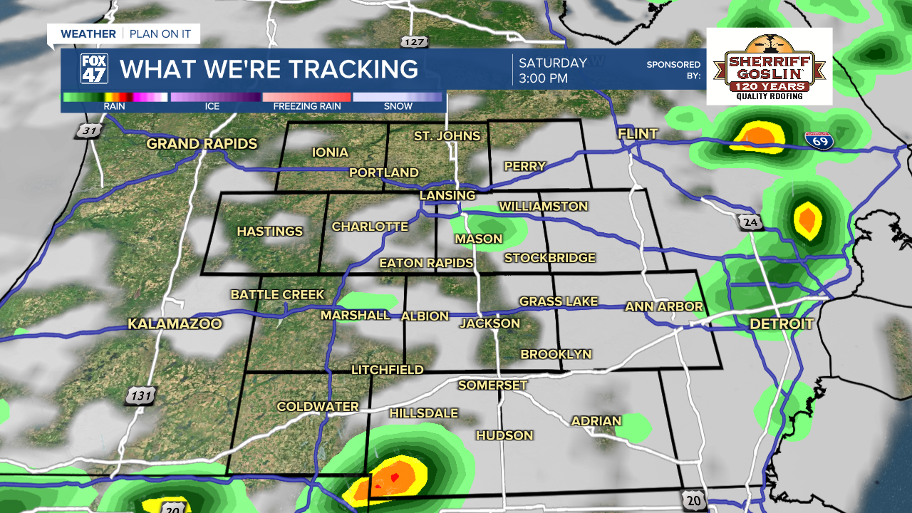 Futurecast