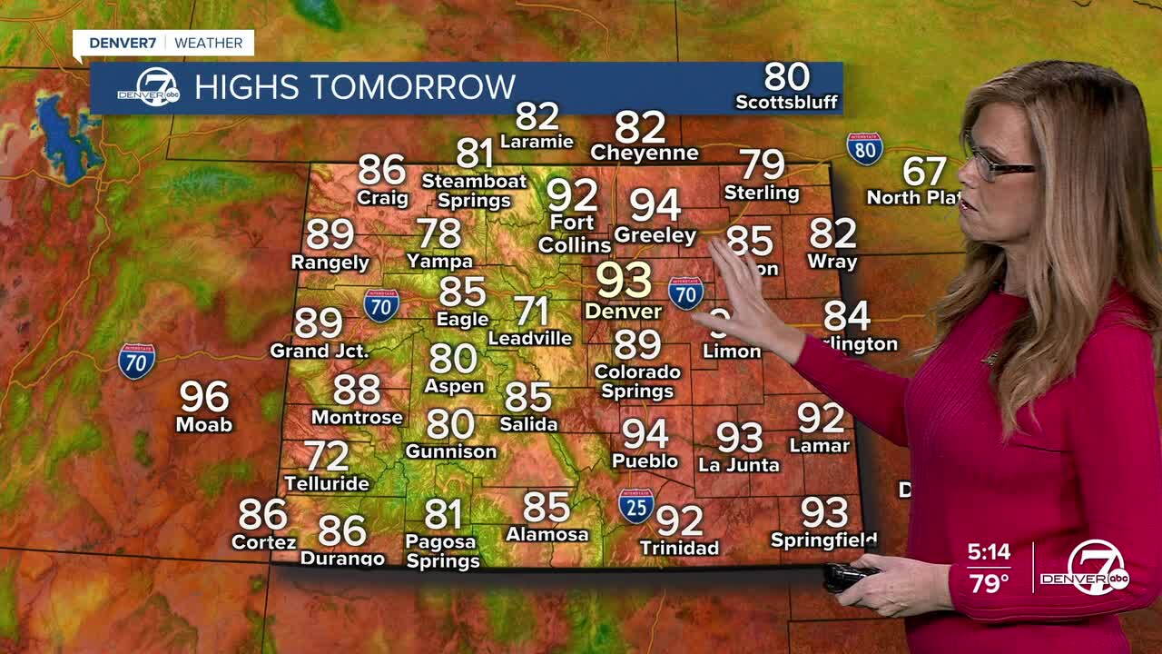 Highs on Sunday