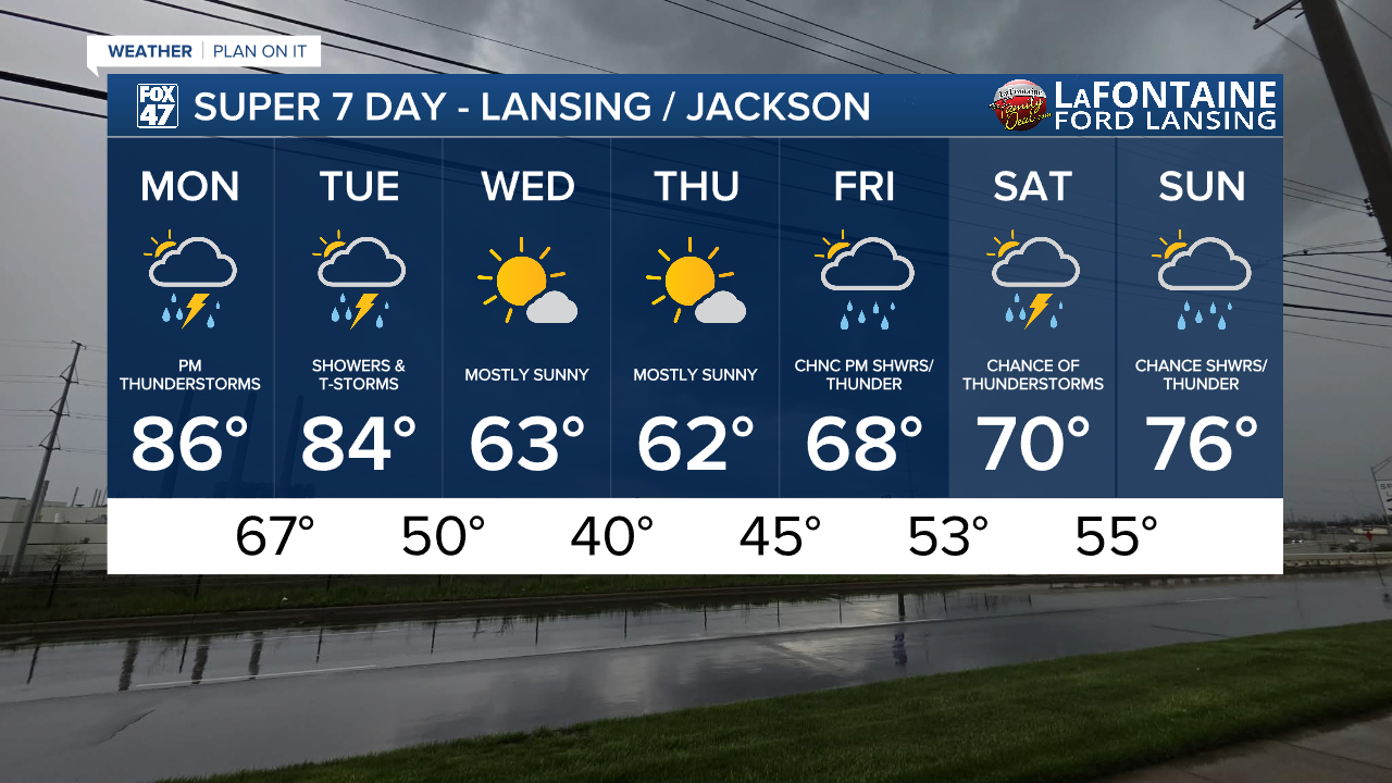 7-Day Forecast 05/18/26