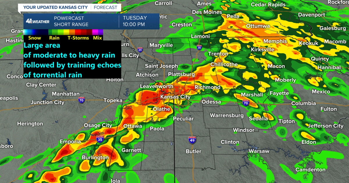KSHB 41 Weather Blog | Kansas City goes from drought to deluge