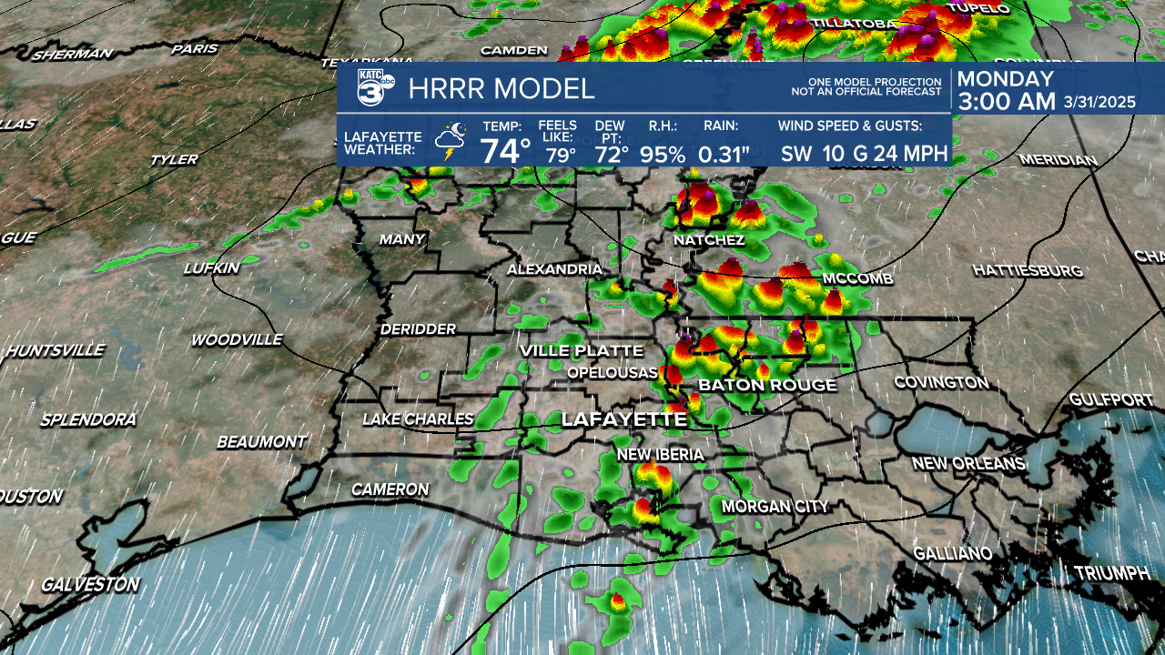 Extended HRRR FutureCast.png