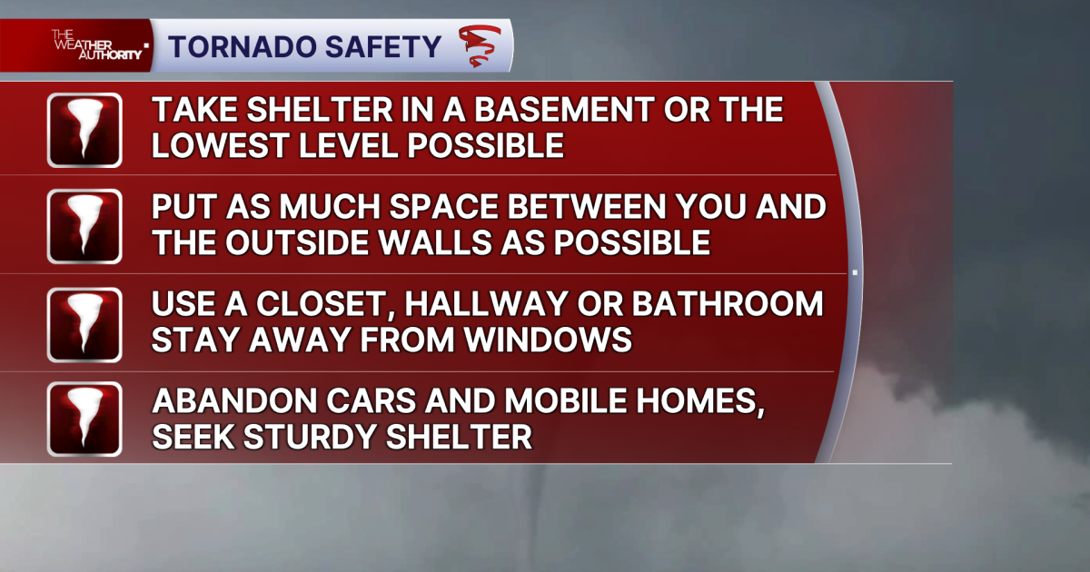 Tornado Warning: Important safety tips to have handy during severe weather