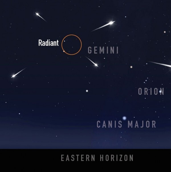 Geminid Meteor Shower