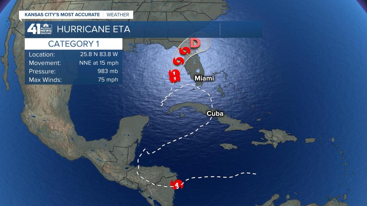Hurricane Eta