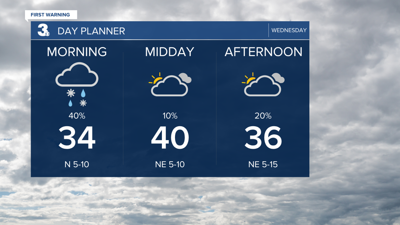 Day Planner - AM.png