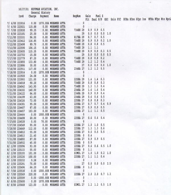 Mohamed Atta Flight Record