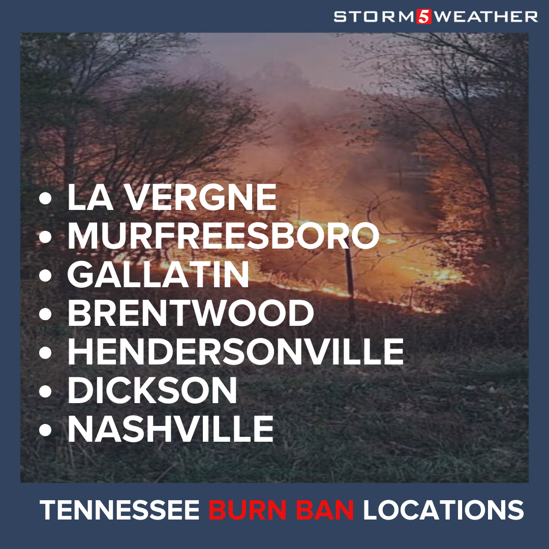 Burn ban list August 28, 2024