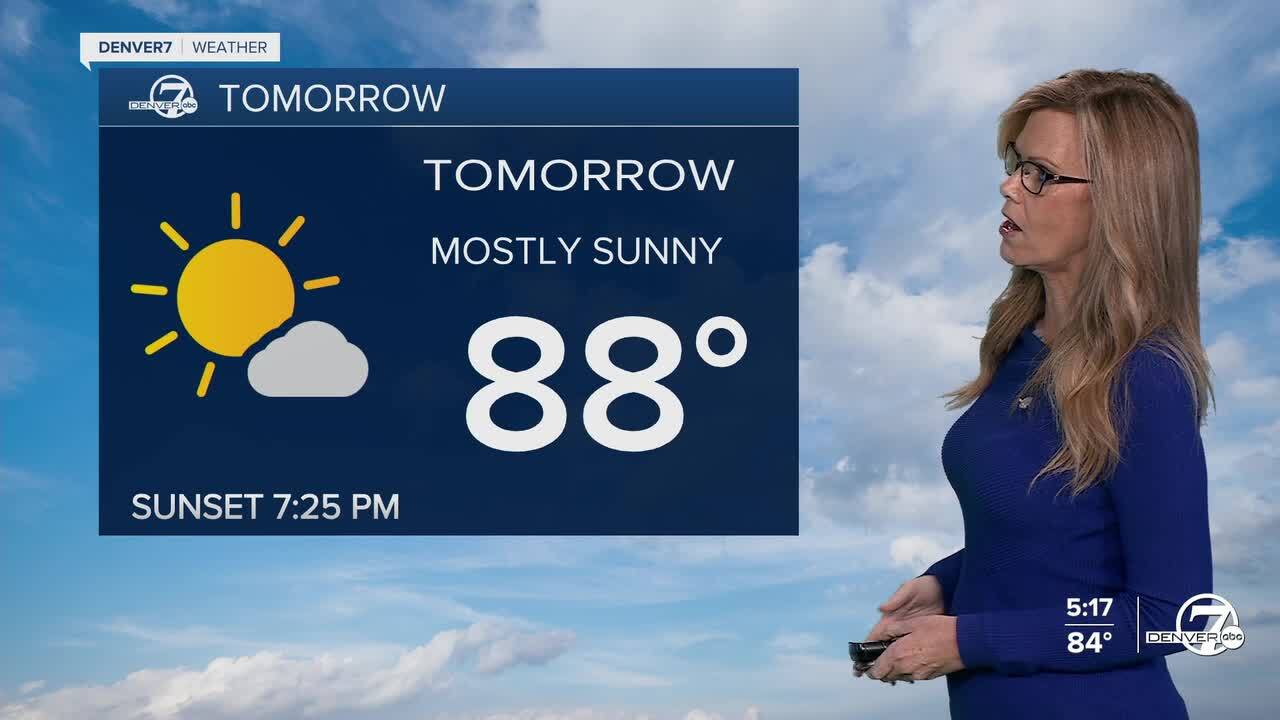 Forecast for Thursday