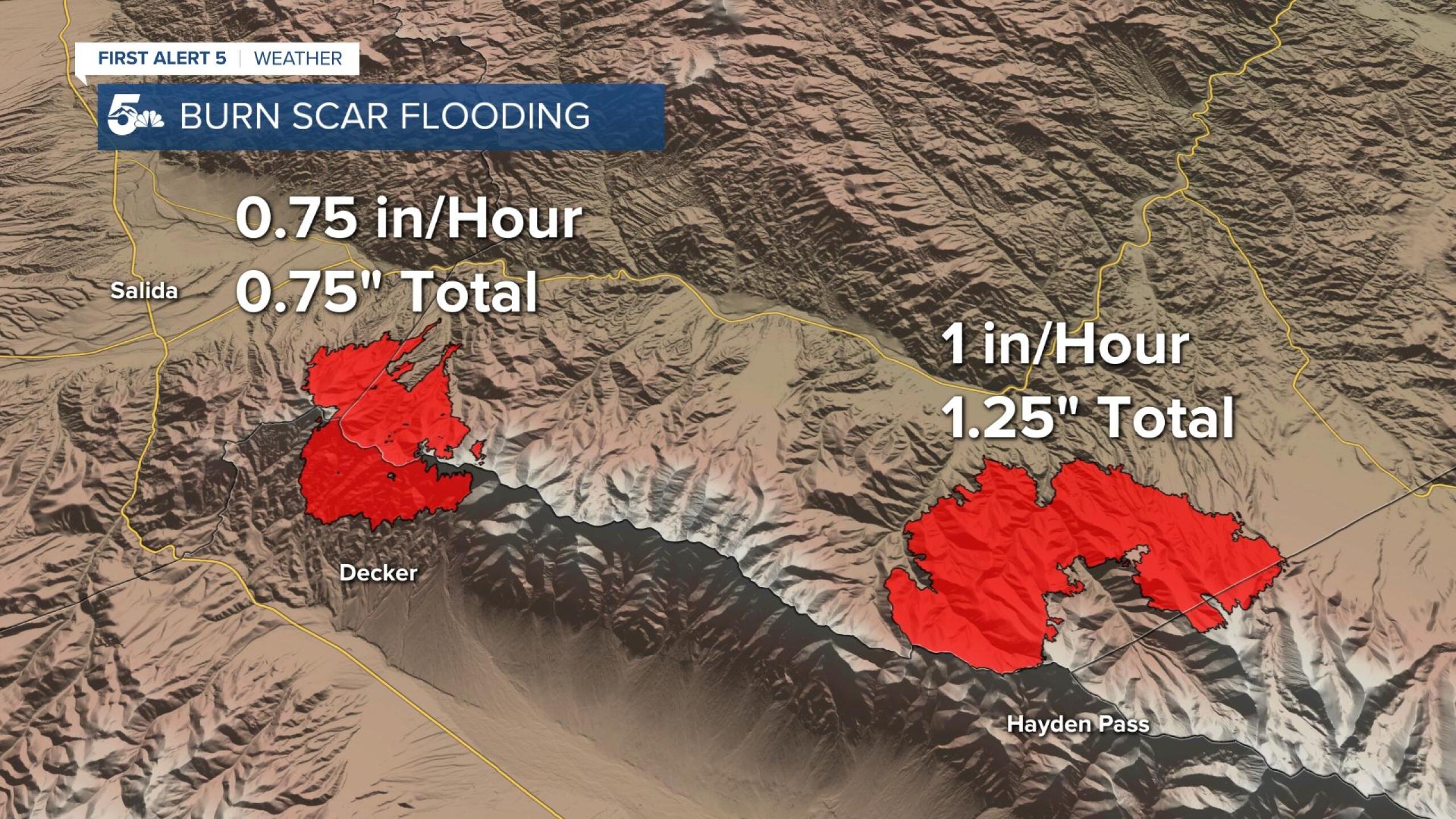 What are burn scars and why are they associated with flooding?