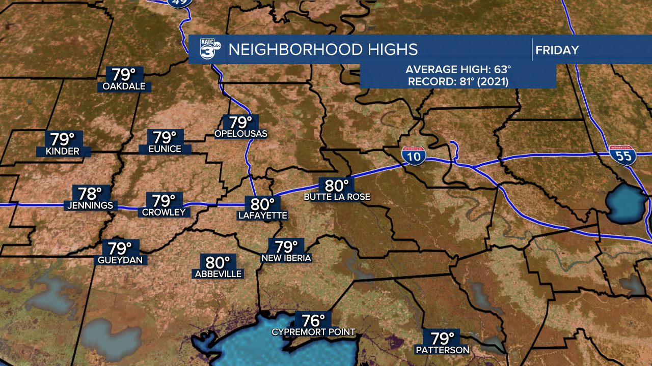 Neighborhood Highs.png