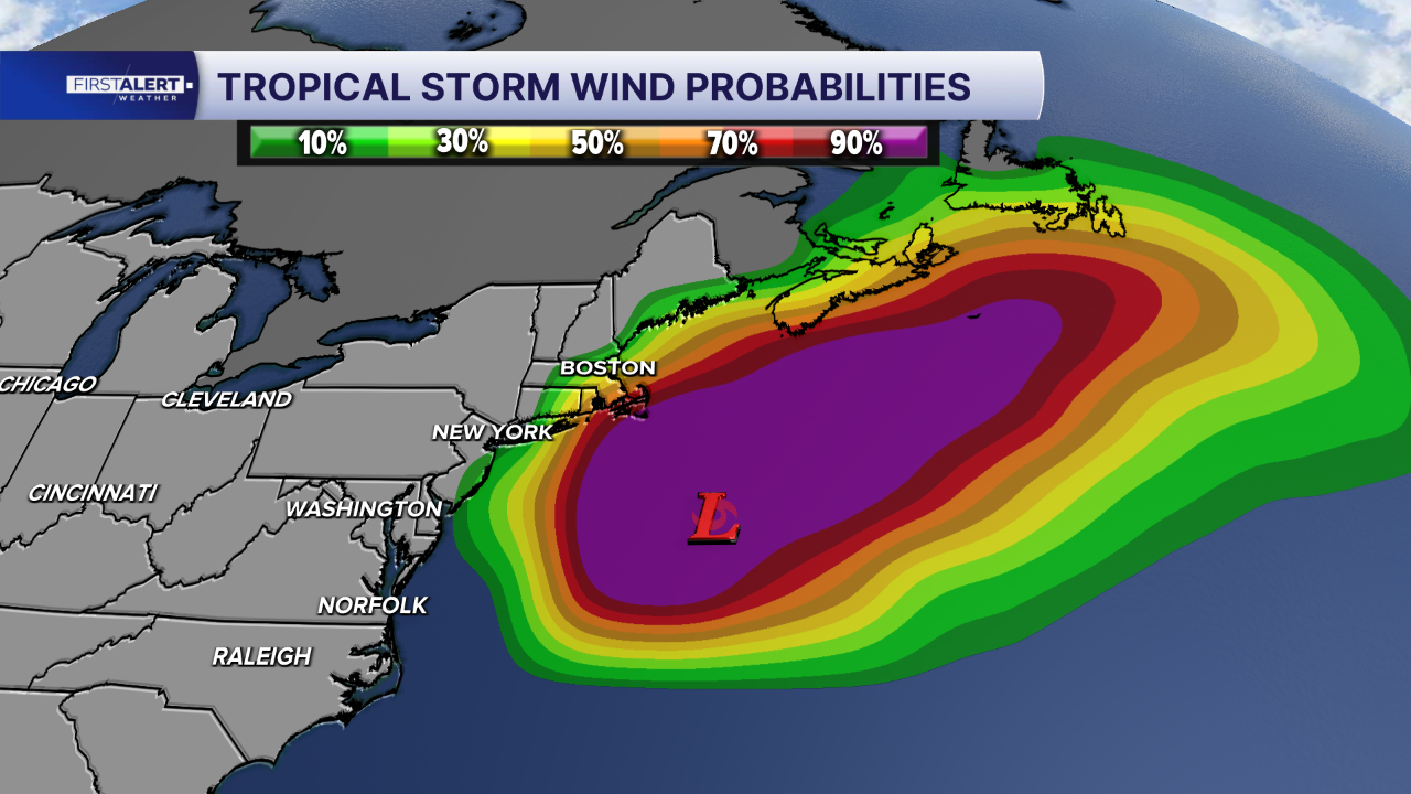 WEB TS Wind Prob.png