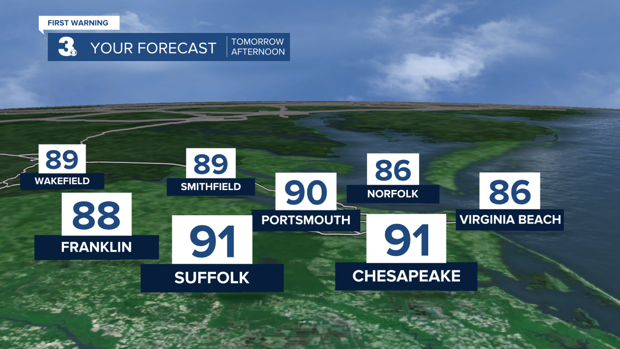 ADI Fly Forecast.png