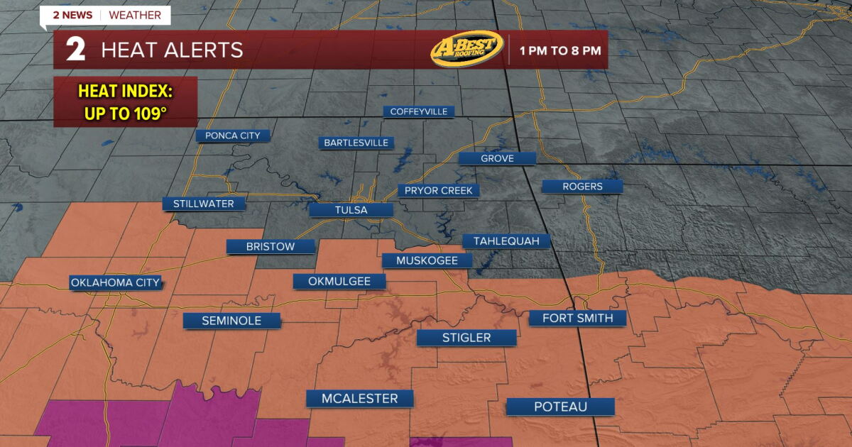 Thursday Brings a Slight Break from the Heat