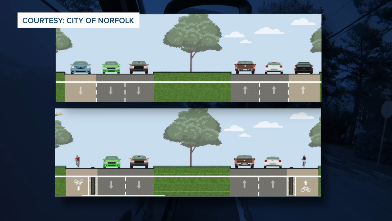 Granby Street Bike Lanes Plan