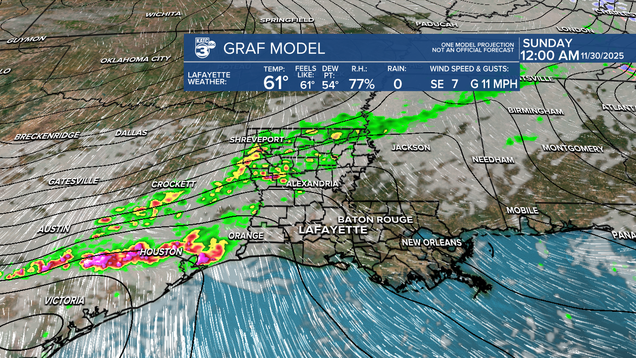 1GRAF Long Range.png