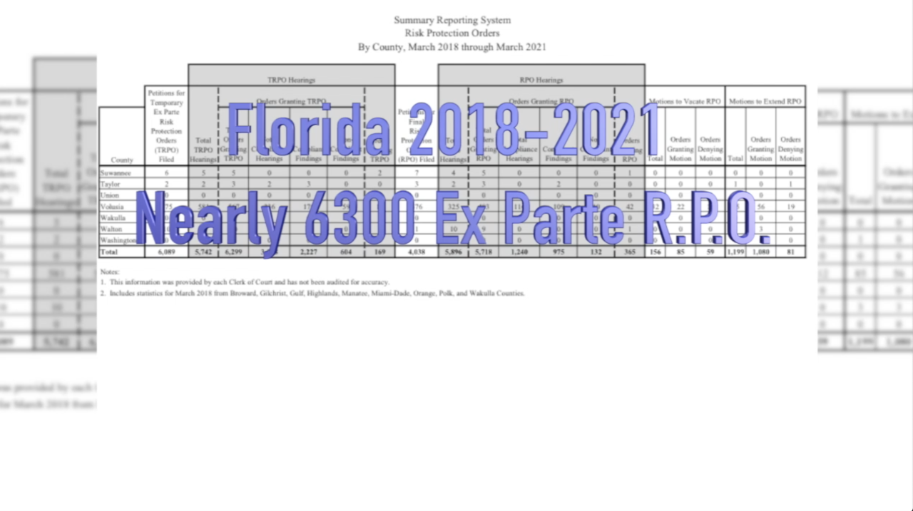 Florida 2018-2021 Nearly 6300 ex parte R.P.O.