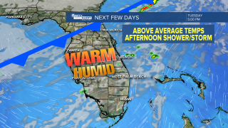 Weather Dec. 2, 2025