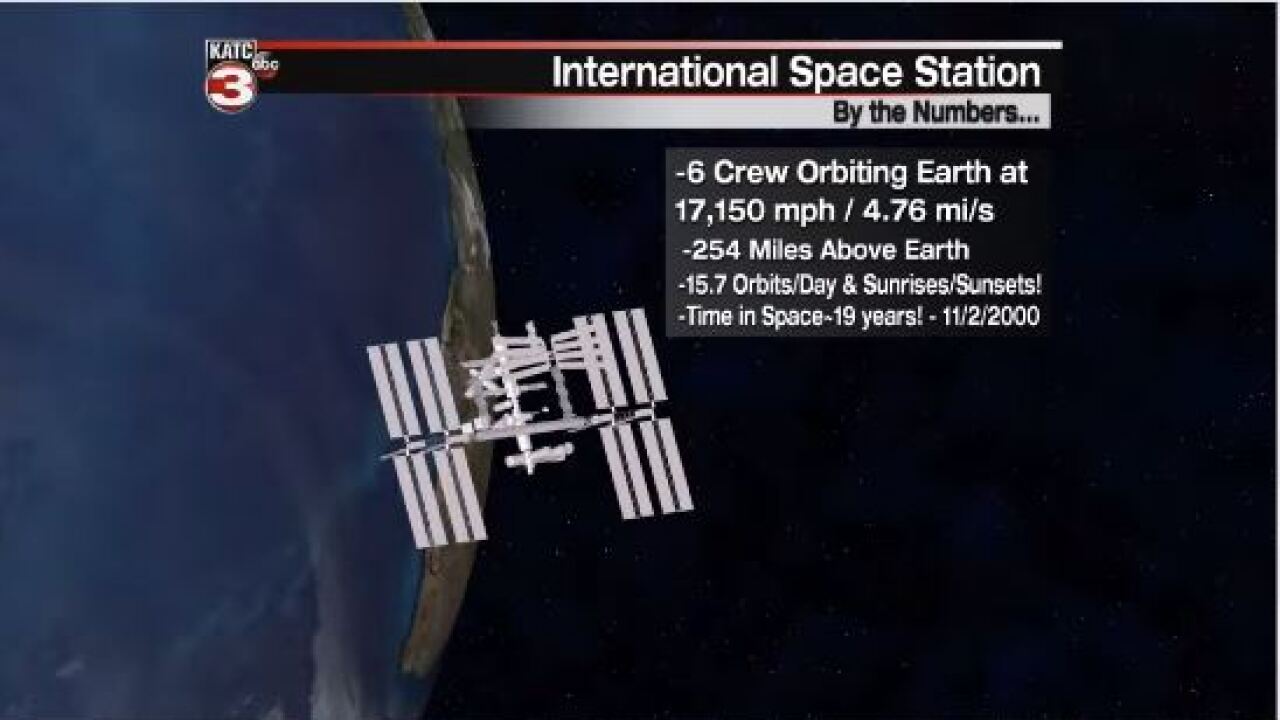 International Space Station Visible Tonight