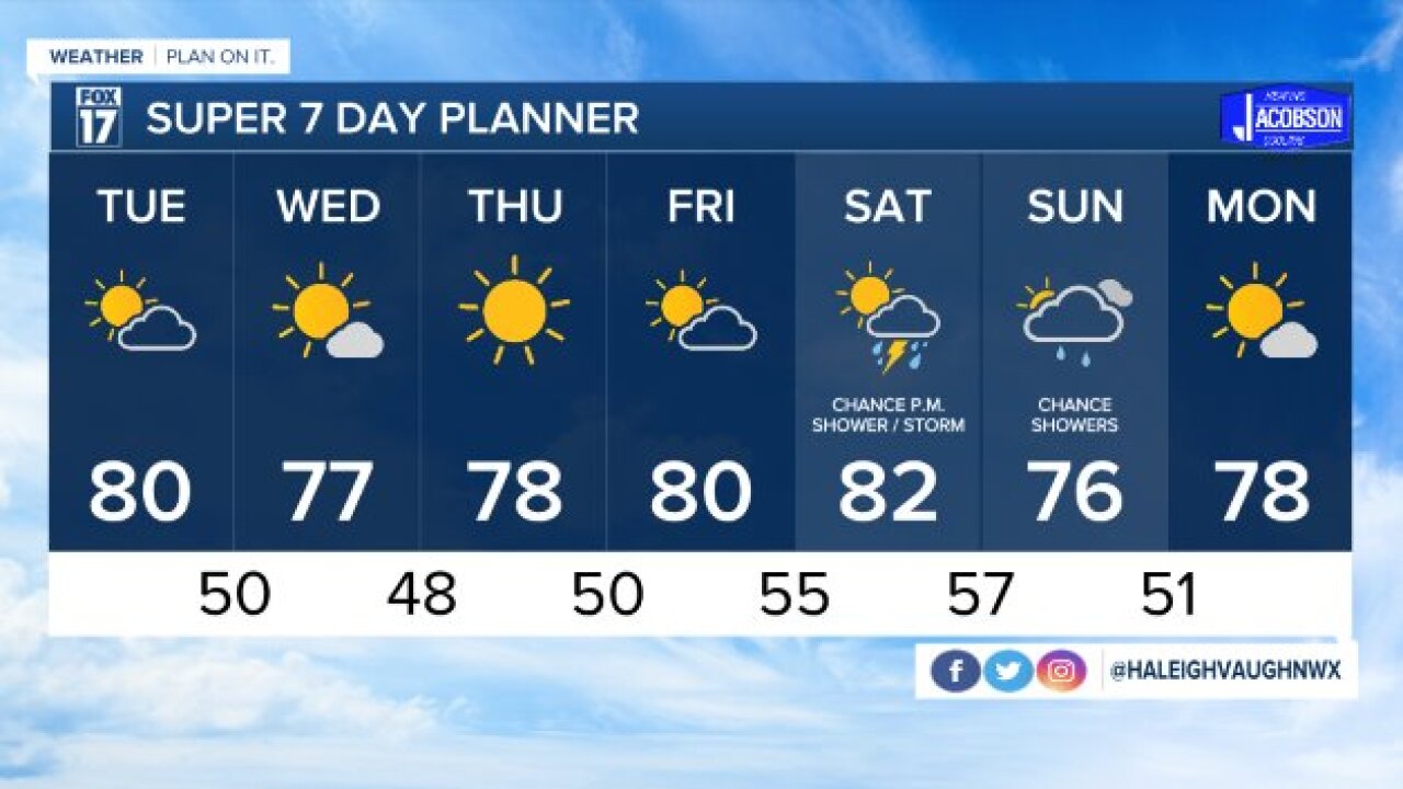WXMI_7day.jpg
