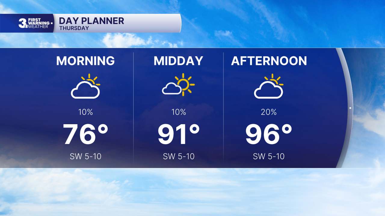 Day Planner - AM.png