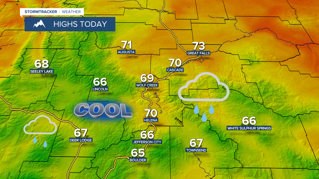 Highs Today