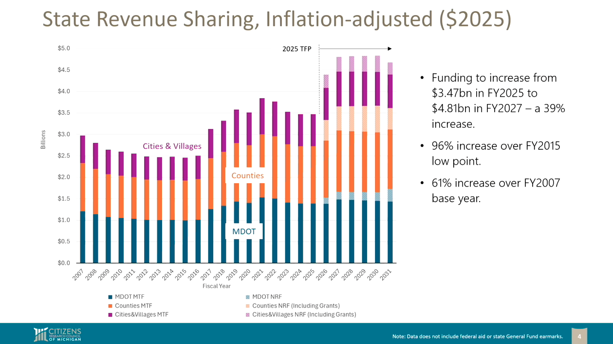 Screenshot 2025-12-04 at 5.05.50 PM.png