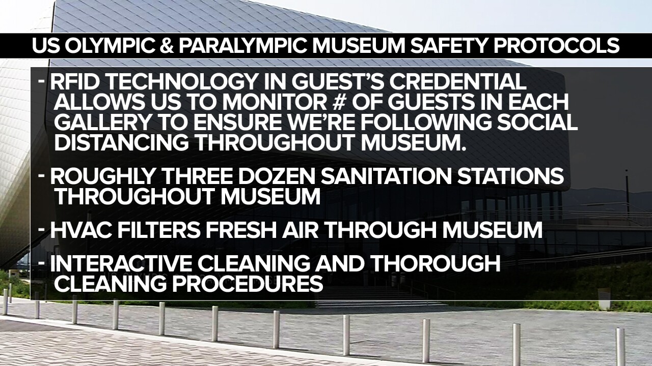 USOPC Museum Protocols 2b.jpg