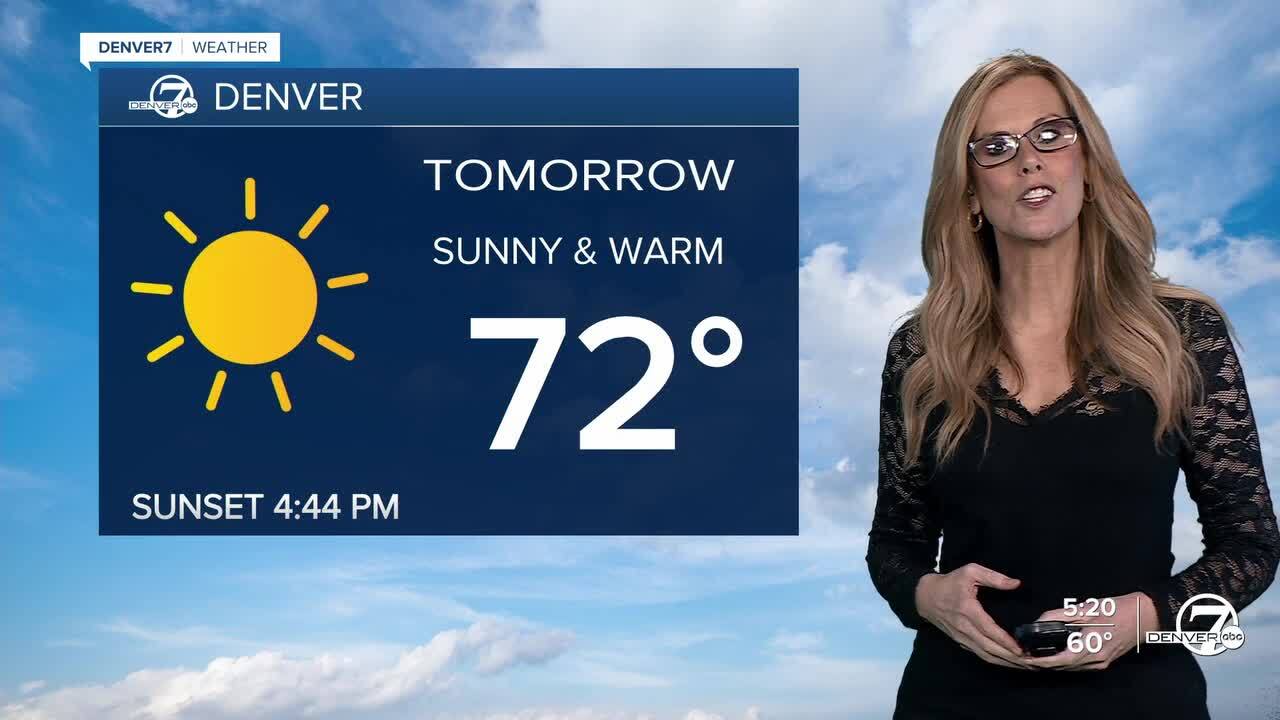 Forecast Thursday for Denver