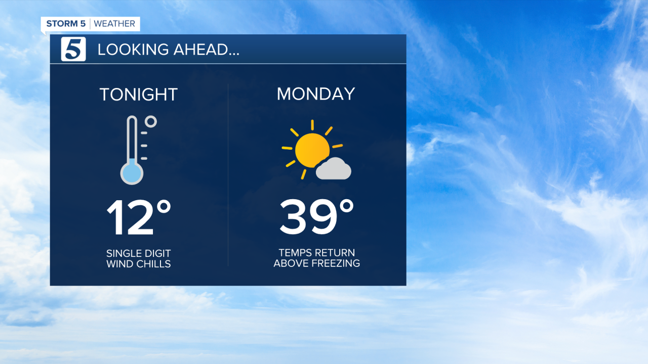 2020 PM Tonight Tomorrow.png