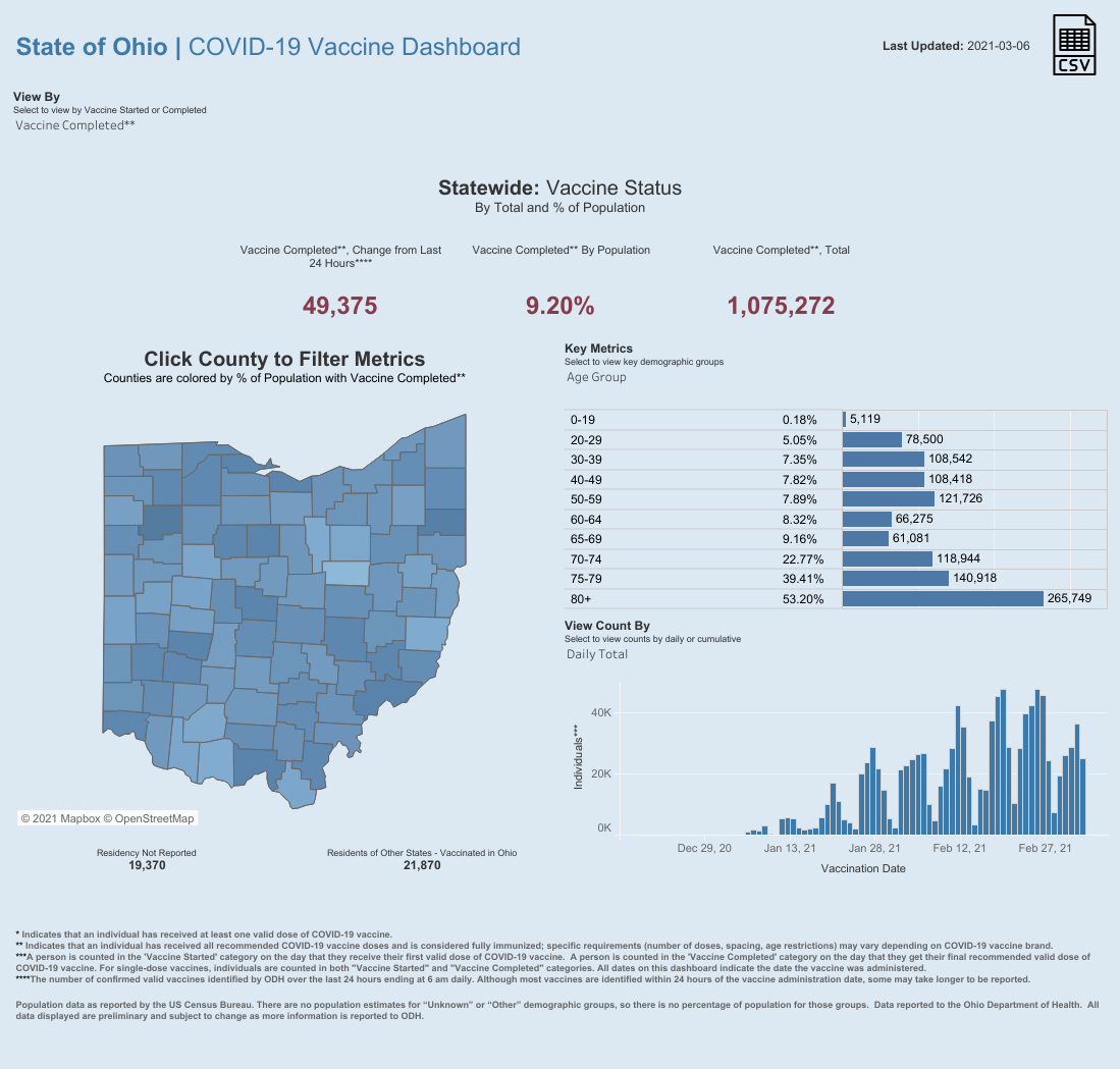 Public County Dash (1).png