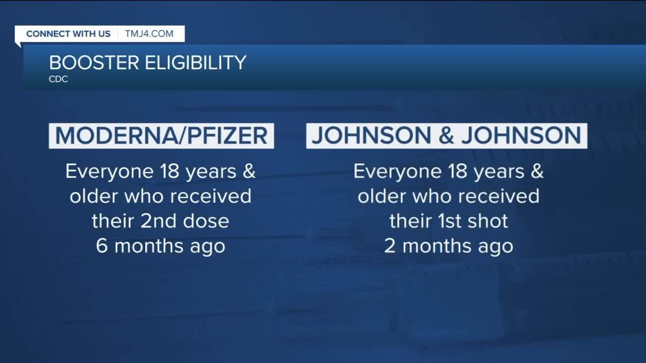 CDC: Booster Eligibility