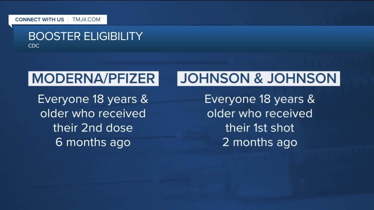 CDC: Booster Eligibility 