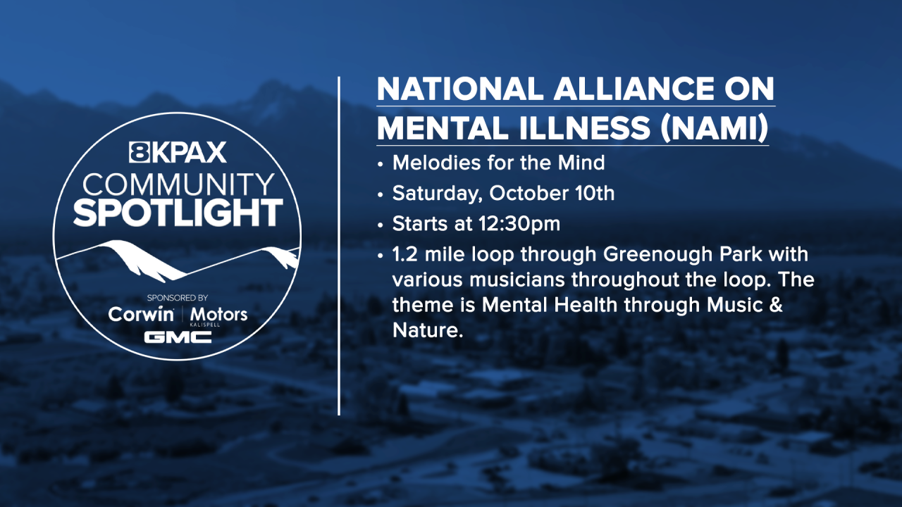 Community Spotlight Melodies For The Minds GFX