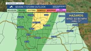 Severe Storms- 5-13-26