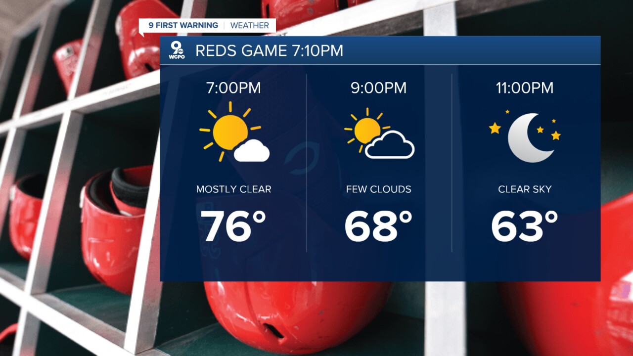 Tuesday's Reds Forecast
