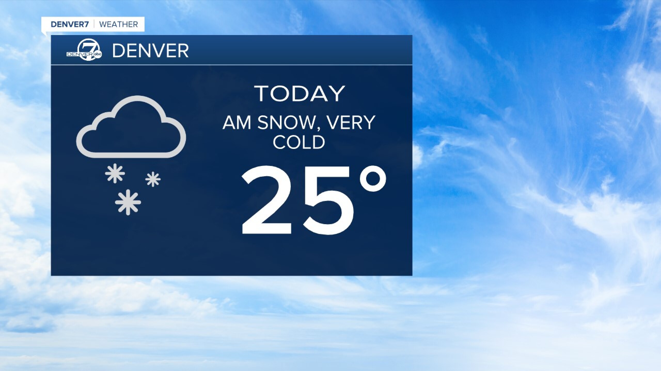 Colorado weather blog Latest road conditions, delays in Denver metro