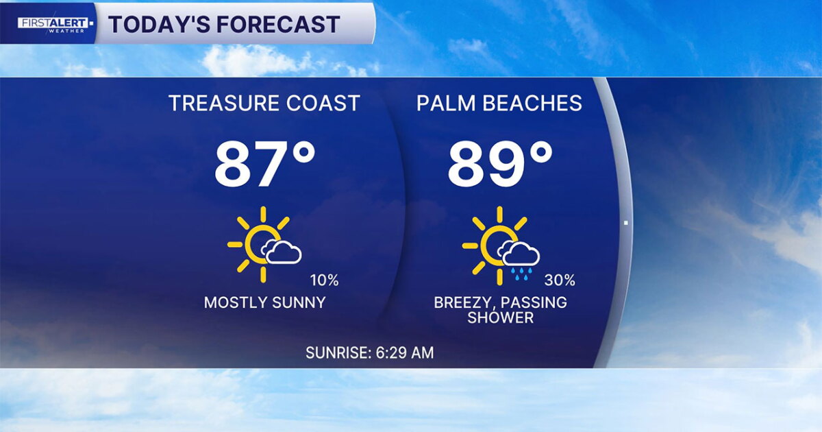 Dangerous rip currents, high surf for Memorial Day