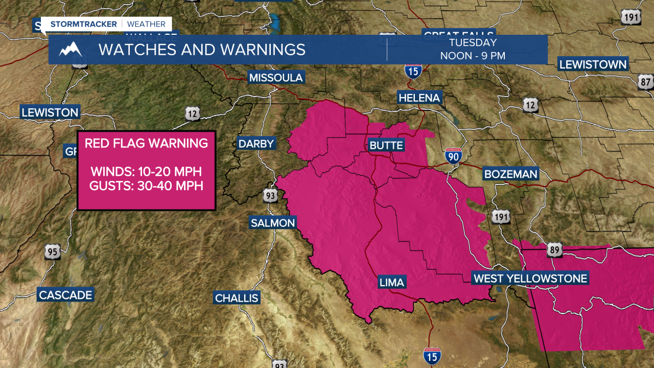 Red Flag Warning